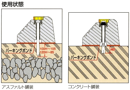 使用状態